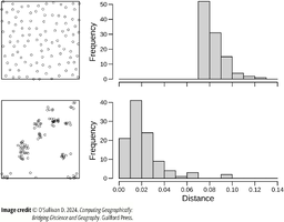 Figure 2.4