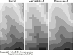 Figure 3.10