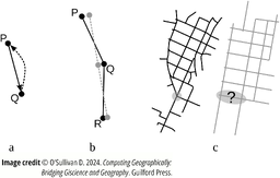 Figure 4.6