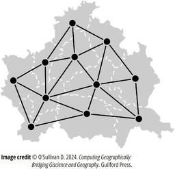 Figure 5.3