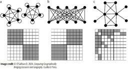 Figure 6.8